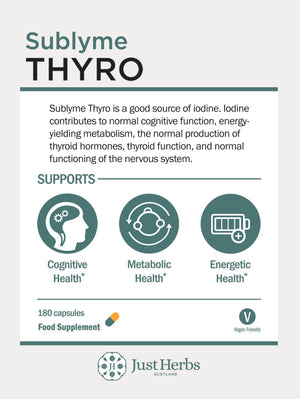 
                  
                    Load image into Gallery viewer, Sublyme Thyro Capsules
                  
                